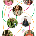 L'équipe Yoga Sainte Baume